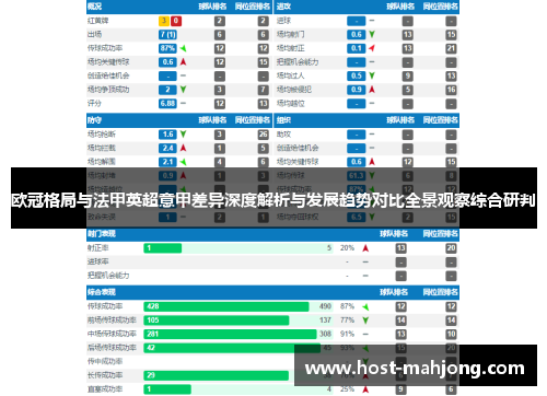 欧冠格局与法甲英超意甲差异深度解析与发展趋势对比全景观察综合研判