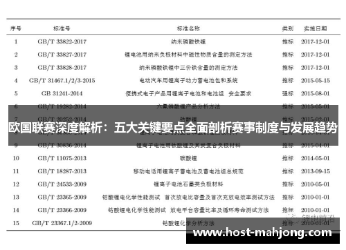 欧国联赛深度解析:五大关键要点全面剖析赛事制度与发展趋势 欧国联赛深度解析:五大关键要点全面剖析赛事制度与发展趋势
