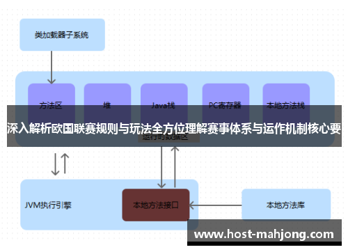 深入解析欧国联赛规则与玩法全方位理解赛事体系与运作机制核心要 深入解析欧国联赛规则与玩法全方位理解赛事体系与运作机制核心要