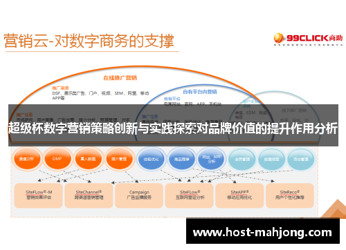 超级杯数字营销策略创新与实践探索对品牌价值的提升作用分析 超级杯数字营销策略创新与实践探索对品牌价值的提升作用分析