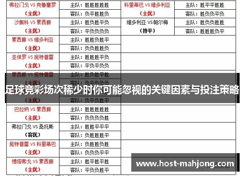 足球竞彩场次稀少时你可能忽视的关键因素与投注策略 足球竞彩场次稀少时你可能忽视的关键因素与投注策略